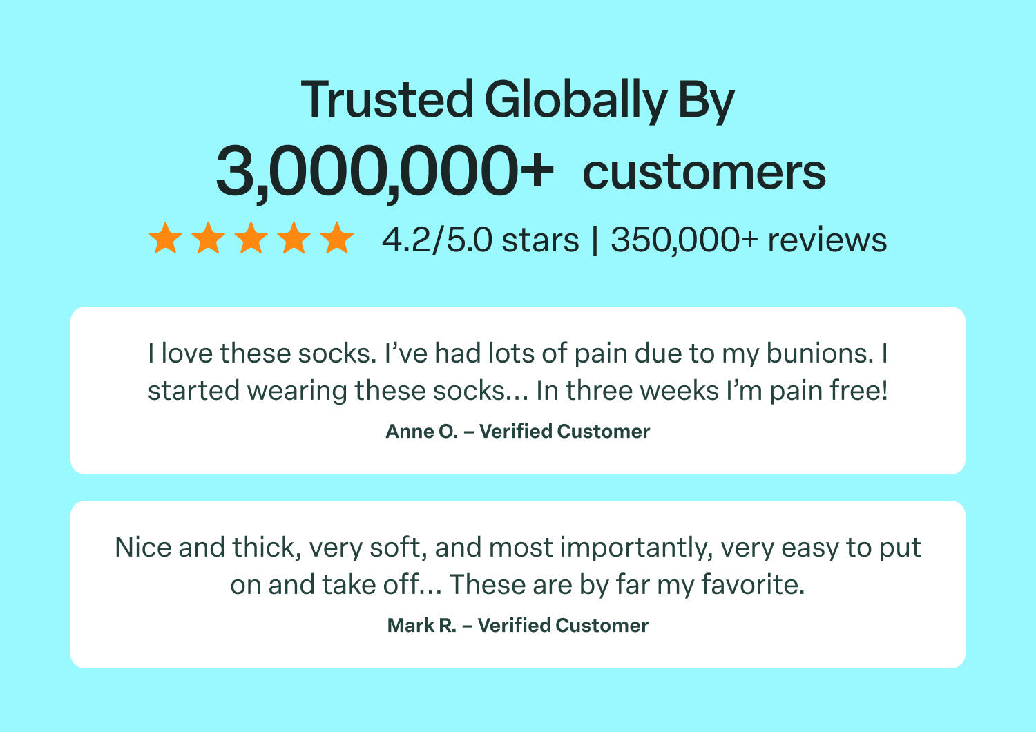 Bunion Relief Socks - Charcoal
